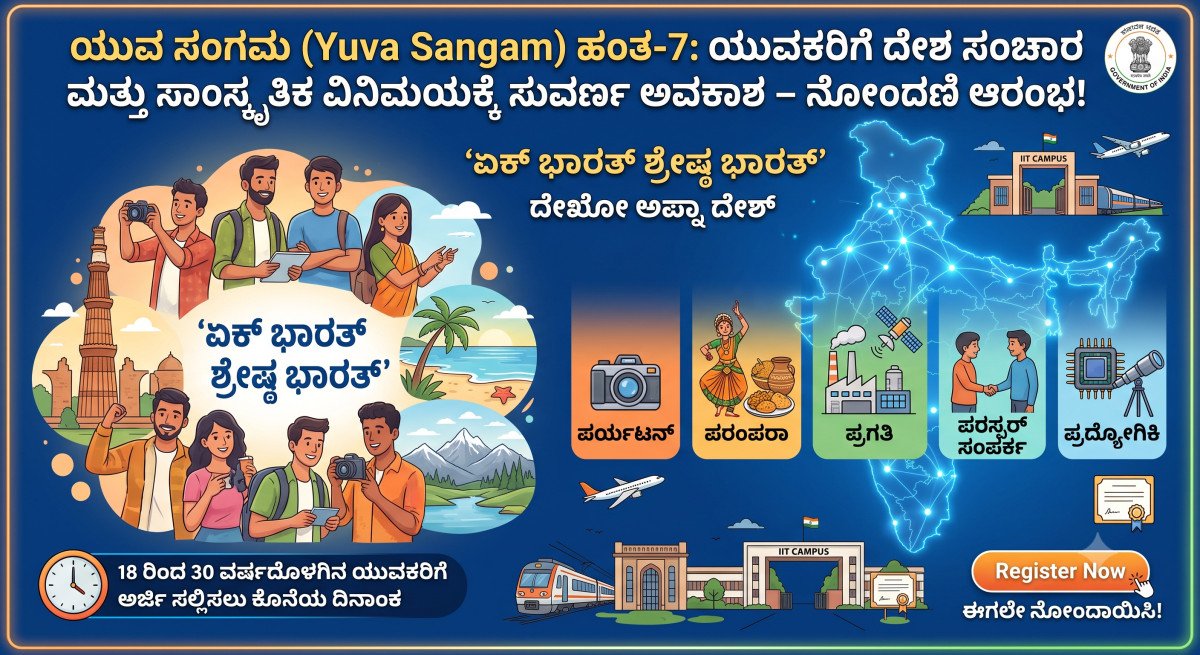 ಯುವ ಸಂಗಮ  ಹಂತ–7: ಯುವಕರಿಗೆ ದೇಶ ಸಂಚಾರ ಮತ್ತು ಸಾಂಸ್ಕೃತಿಕ ವಿನಿಮಯಕ್ಕೆ ಸುವರ್ಣ ಅವಕಾಶ – ನೋಂದಣಿ ಆರಂಭ!