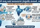 ತೆರಿಗೆ ಮತ್ತು ಇತರ ಕಾನೂನುಗಳ (ತಿದ್ದುಪಡಿ) ಮಸೂದೆ, 2026: ಭಾರತದ ತೆರಿಗೆ ಆಡಳಿತ ವ್ಯವಸ್ಥೆಯ ಬಲವರ್ಧನೆ