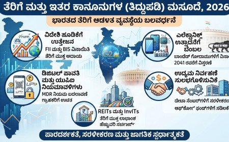 ತೆರಿಗೆ ಮತ್ತು ಇತರ ಕಾನೂನುಗಳ (ತಿದ್ದುಪಡಿ) ಮಸೂದೆ, 2026: ಭಾರತದ ತೆರಿಗೆ ಆಡಳಿತ ವ್ಯವಸ್ಥೆಯ ಬಲವರ್ಧನೆ