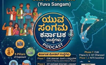 ಯುವಕರಿಗೆ ದೇಶ ಸಂಚಾರ ಮತ್ತು ಸಾಂಸ್ಕೃತಿಕ ವಿನಿಮಯಕ್ಕೆ ಸುವರ್ಣ ಅವಕಾಶ 