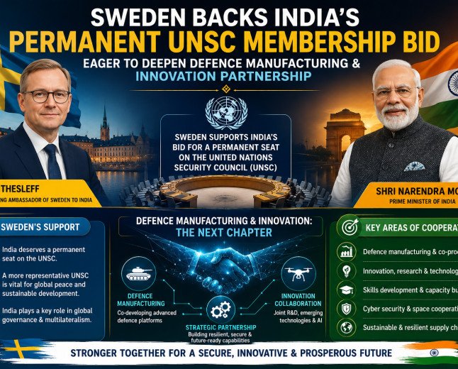 ಸ್ವೀಡನ್‌ನಿಂದ ಭಾರತದ ಖಾಯಂ UNSC ಸದಸ್ಯತ್ವದ ಬಿಡ್‌ಗೆ ಬೆಂಬಲ: ರಕ್ಷಣಾ ಉತ್ಪಾದನೆ ಮತ್ತು ನಾವೀನ್ಯತೆ ಬಾಂಧವ್ಯವನ್ನು ಮತ್ತಷ್ಟು ಆಳವಾಗಿಸಲು ಆಸಕ್ತಿ