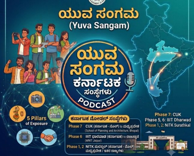ಯುವಕರಿಗೆ ದೇಶ ಸಂಚಾರ ಮತ್ತು ಸಾಂಸ್ಕೃತಿಕ ವಿನಿಮಯಕ್ಕೆ ಸುವರ್ಣ ಅವಕಾಶ 
